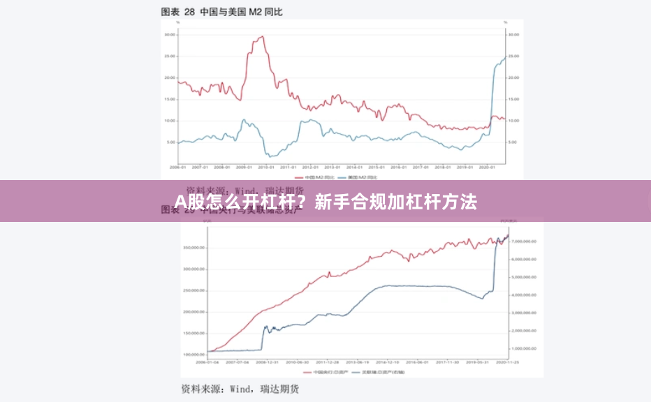 A股怎么开杠杆？新手合规加杠杆方法