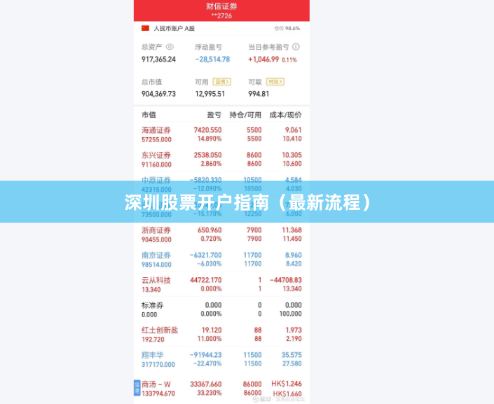 深圳股票开户指南（最新流程）